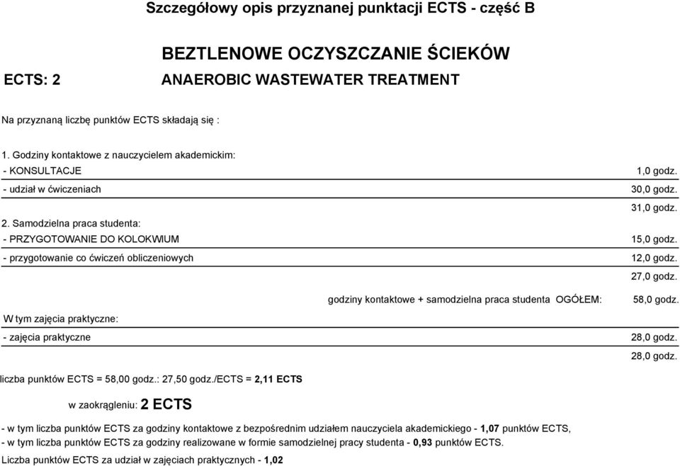 - przygotowanie co ćwiczeń obliczeniowych 12,0 godz. W tym zajęcia praktyczne: godziny kontaktowe + samodzielna praca studenta OGÓŁEM: 27,0 godz. 58,0 godz. - zajęcia praktyczne 28,0 godz.