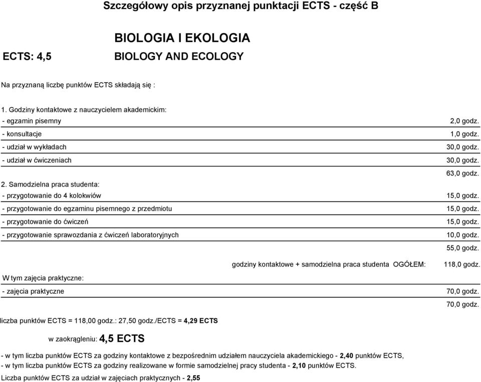 - przygotowanie do 4 kolokwiów 15,0 godz. - przygotowanie do egzaminu pisemnego z przedmiotu 15,0 godz. - przygotowanie do ćwiczeń 15,0 godz.