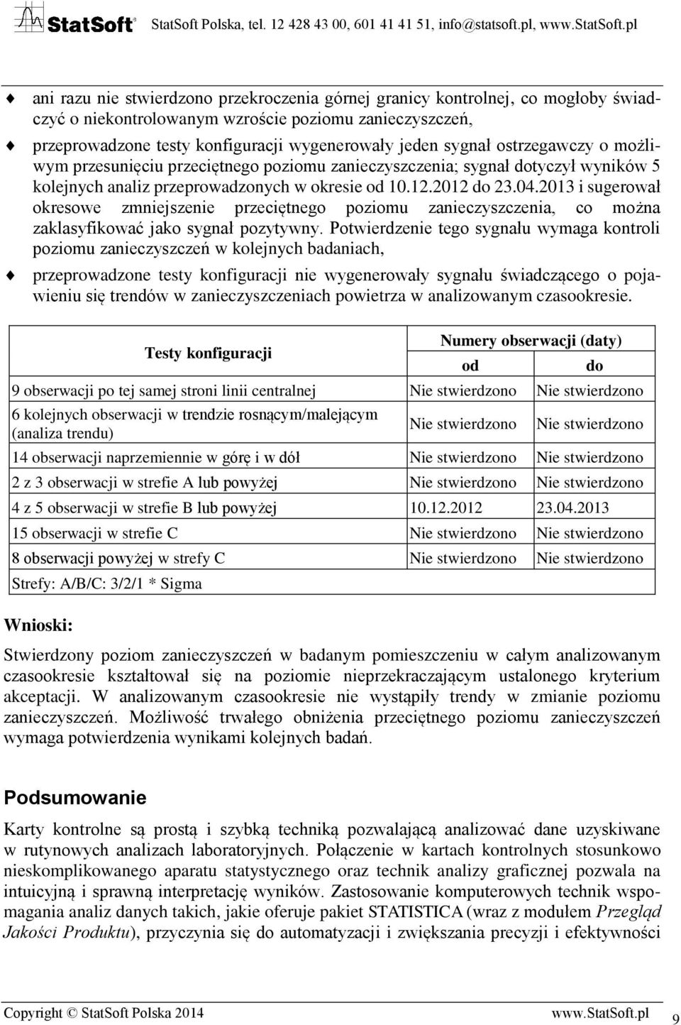 2013 i sugerował okresowe zmniejszenie przeciętnego poziomu zanieczyszczenia, co można zaklasyfikować jako sygnał pozytywny.