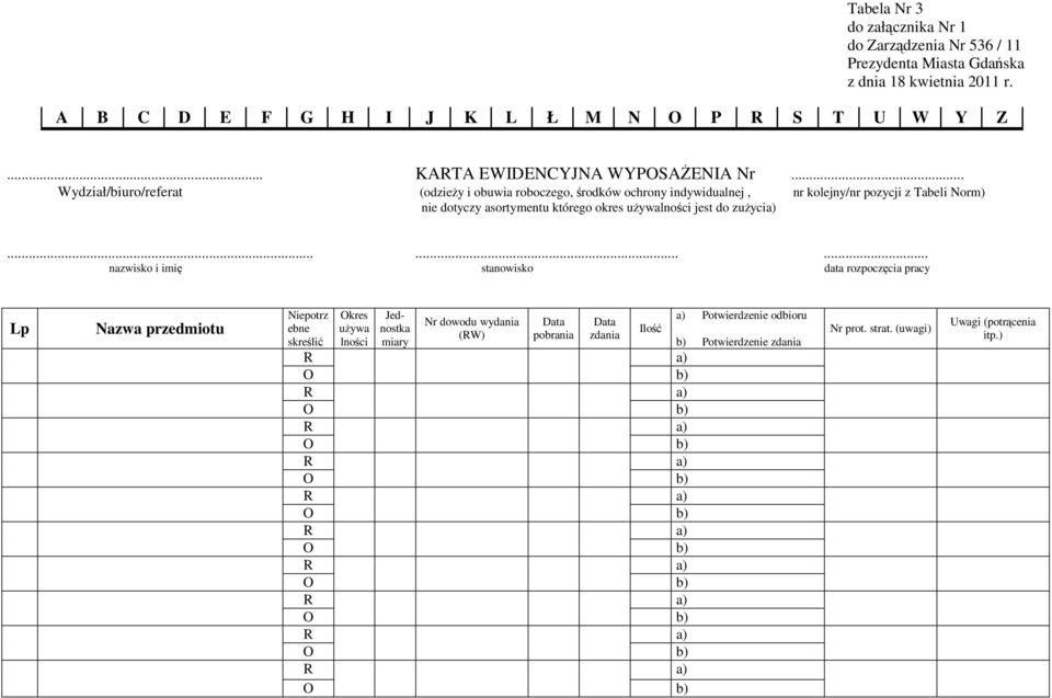 ........ nazwisko i imię stanowisko data rozpoczęcia pracy Lp Nazwa przedmiotu Niepotrz ebne skreślić Okres uŝywa lności Jednostka miary Nr dowodu wydania (RW) Data pobrania Data zdania