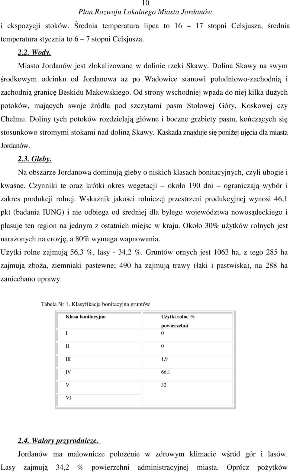 Od strony wschodniej wpada do niej kilka duych potoków, majcych swoje ródła pod szczytami pasm Stołowej Góry, Koskowej czy Chełmu.