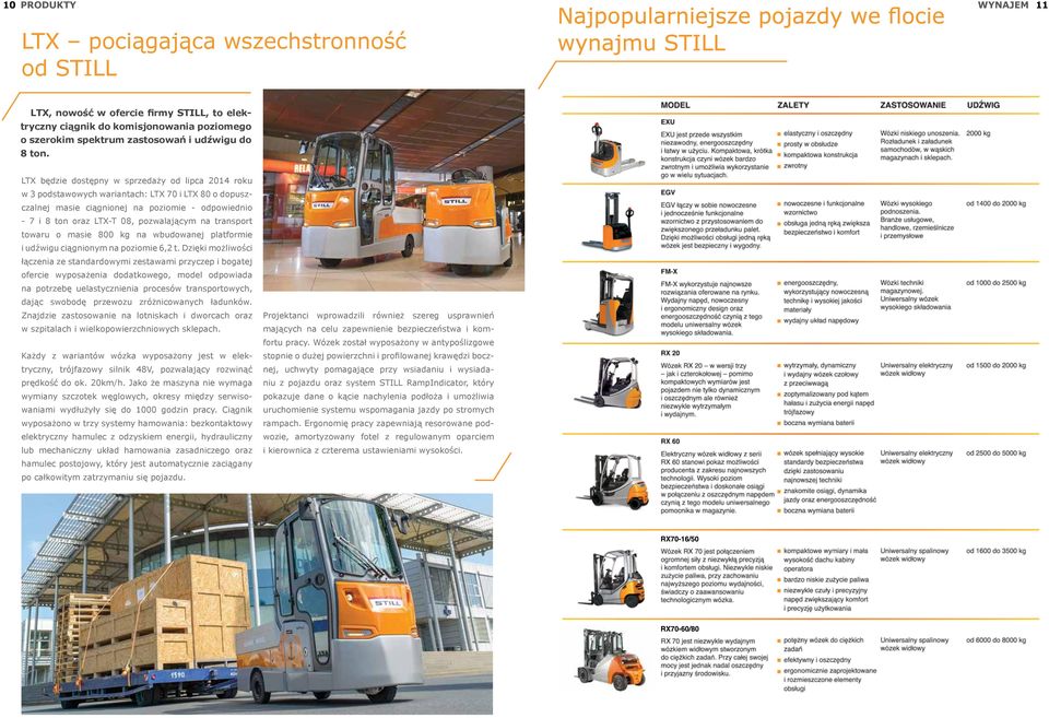 transport towaru o masie 800 kg na wbudowanej platformie i udźwigu ciągnionym na poziomie 6,2 t.