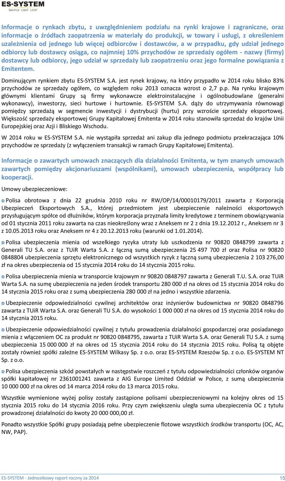 udział w sprzedaży lub zaopatrzeniu oraz jego formalne powiązania z Emitentem. Dominującym rynkiem zbytu ES-SYSTEM S.A.