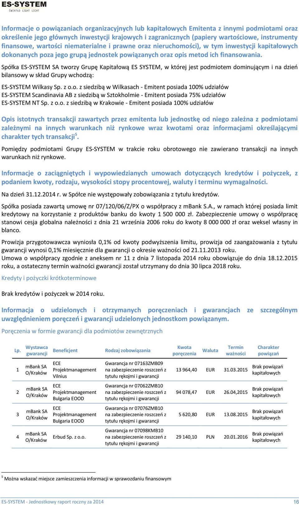 Spółka ES-SYSTEM SA tworzy Grupę Kapitałową ES SYSTEM, w której jest podmiotem dominującym i na dzień bilansowy w skład Grupy wchodzą: ES-SYSTEM Wilkasy Sp. z o.o. z siedzibą w Wilkasach - Emitent posiada 100% udziałów ES-SYSTEM Scandinavia AB z siedzibą w Sztokholmie - Emitent posiada 75% udziałów ES-SYSTEM NT Sp.