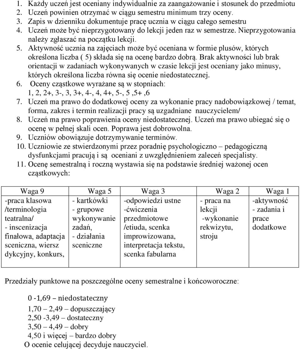 Aktywność ucznia na zajęciach może być oceniana w formie plusów, których określona liczba ( 5) składa się na ocenę bardzo dobrą.