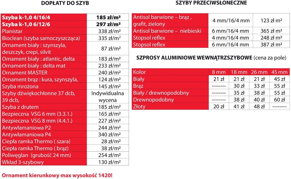 dcb, 39 dcb, indywidualna wycena Szyba z drutem 18