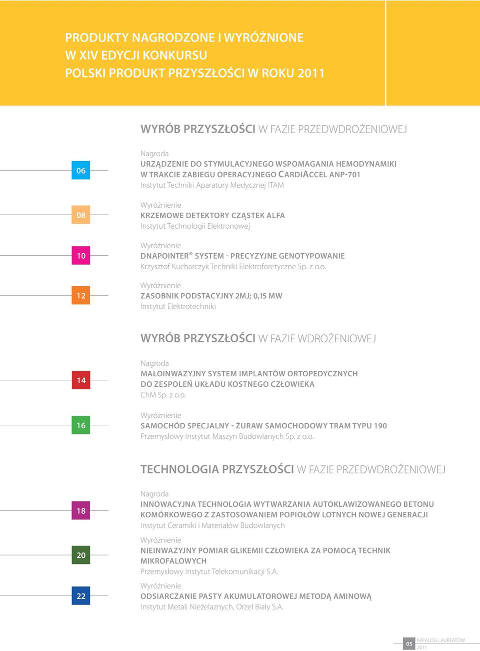 DNAPOINTER SYSTEm - PRECYZYJNE GENOTYPOWANIE Krzysztof