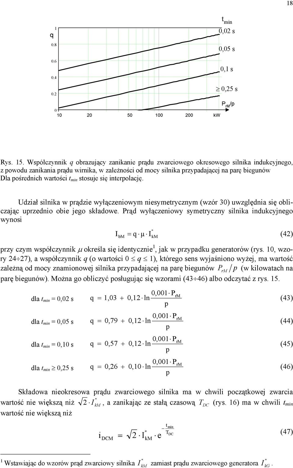 Współczynni q obrazujący zanianie prądu zwarciowego oresowego silnia inducyjnego, z powodu zaniania prądu wirnia, w zależności od mocy silnia przypadającej na parę biegunów Dla pośrednich wartości t