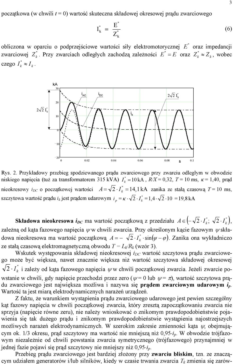 . Przyładowy przebieg spodziewanego prądu zwarciowego przy zwarciu odległym w obwodzie nisiego napięcia (tuż za transformatorem 35 VA) A, R/X,3, T ms, κ,4, prąd nieoresowy i DC o początowej wartości