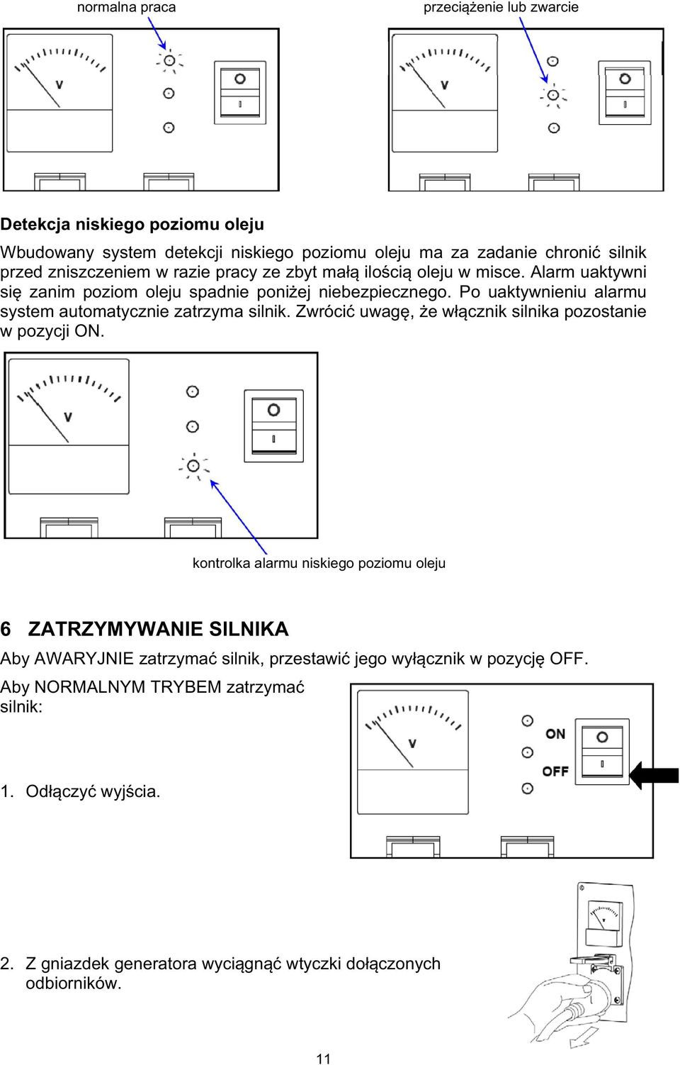 Po uaktywnieniu alarmu system automatycznie zatrzyma silnik. Zwróci uwag, e wcznik silnika pozostanie w pozycji ON.