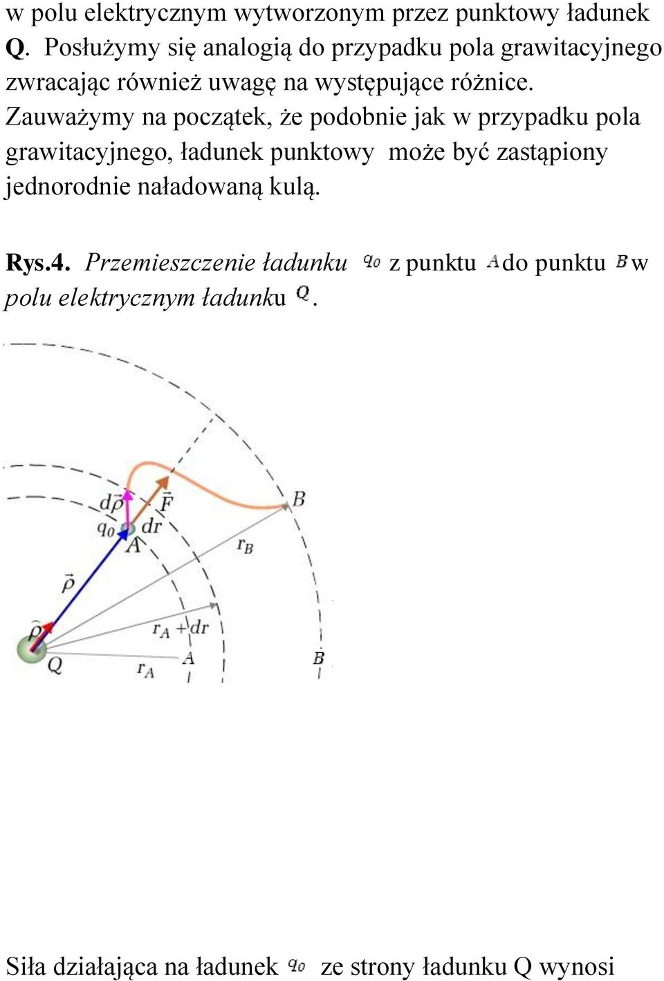 Zauważymy na początek, że podobnie jak w przypadku pola grawitacyjnego, ładunek punktowy może być zastąpiony