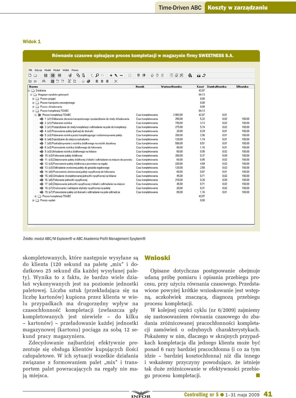 Źródło: moduł ABC/M Explorer w ABC Akademia Profit Management Sysytem skompletowanych, które następnie wysyłane są do klienta (120 sekund na paletę mix i dodatkowo 25 sekund dla każdej wysyłanej