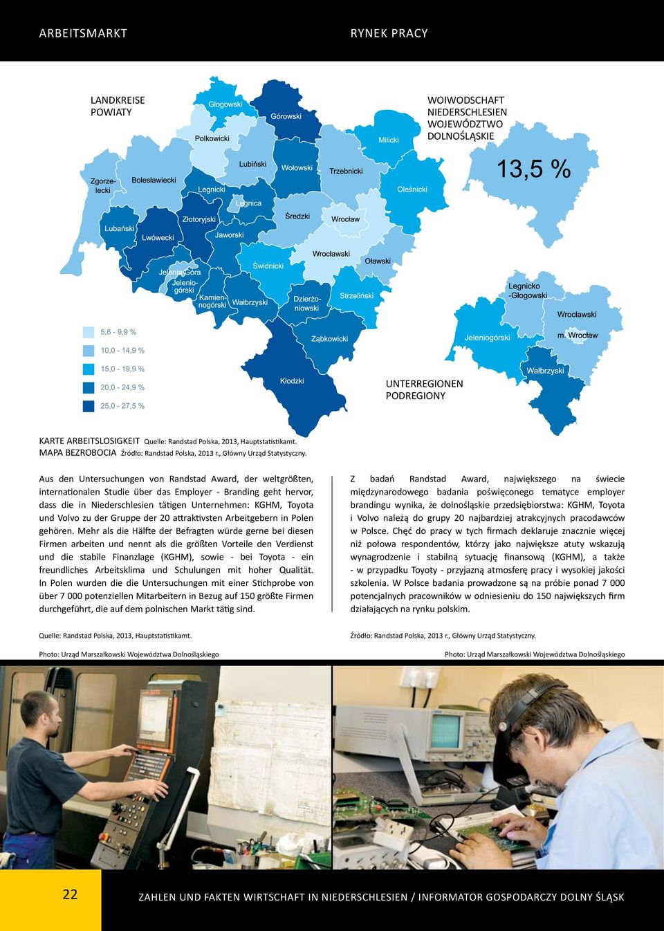 Aus den Untersuchungen von Randstad Award, der weltgrößten, internationalen Studie über das Employer - Branding geht hervor, dass die in Niederschlesien tätigen Unternehmen: KGHM, Toyota und Volvo zu