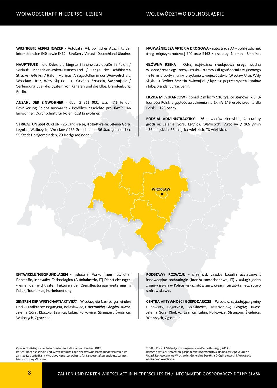 Wrocław, Uraz, Wały Śląskie -> Gryfino, Szczecin, Świnoujście / Verbindung über das System von Kanälen und die Elbe: Brandenburg, Berlin.