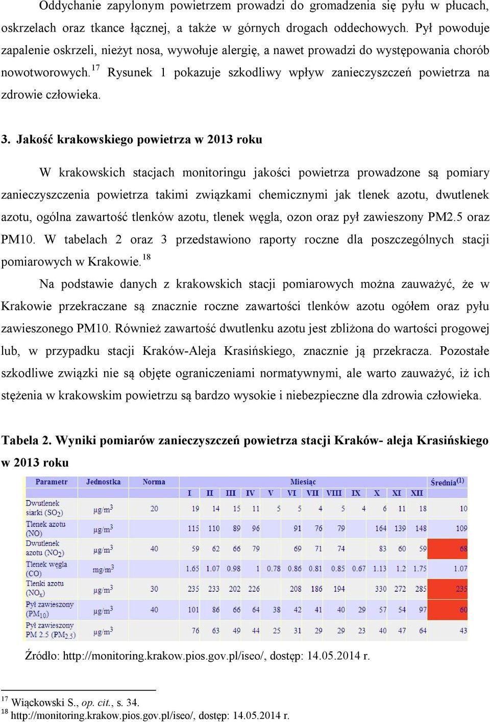 17 Rysunek 1 pokazuje szkodliwy wpływ zanieczyszczeń powietrza na zdrowie człowieka. 3.