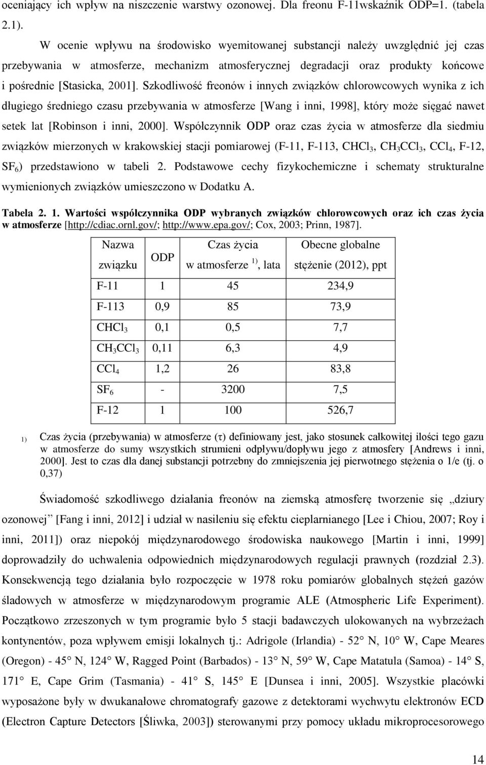 Szkodliwość freonów i innych związków chlorowcowych wynika z ich długiego średniego czasu przebywania w atmosferze [Wang i inni, 1998], który może sięgać nawet setek lat [Robinson i inni, 2000].