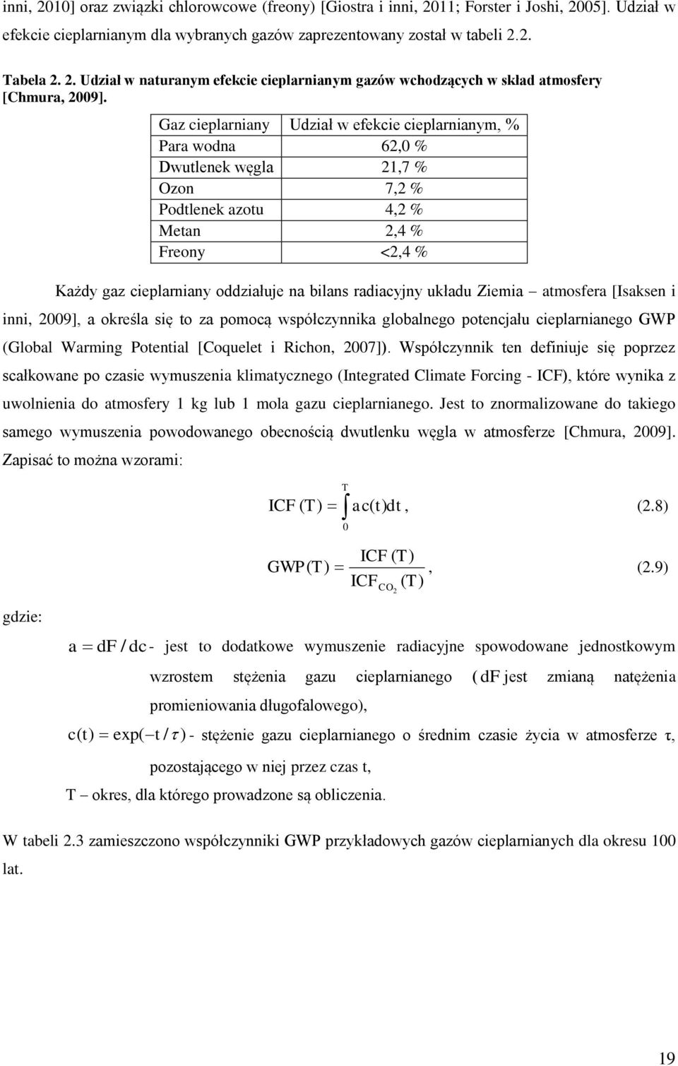 radiacyjny układu Ziemia atmosfera [Isaksen i inni, 2009], a określa się to za pomocą współczynnika globalnego potencjału cieplarnianego GWP (Global Warming Potential [Coquelet i Richon, 2007]).