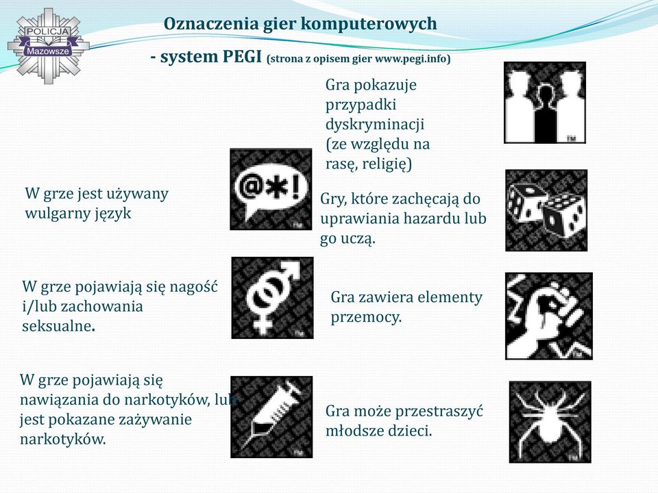 hazardu lub go uczą. W grze pojawiają się nagość i/lub zachowania seksualne. Gra zawiera elementy przemocy.