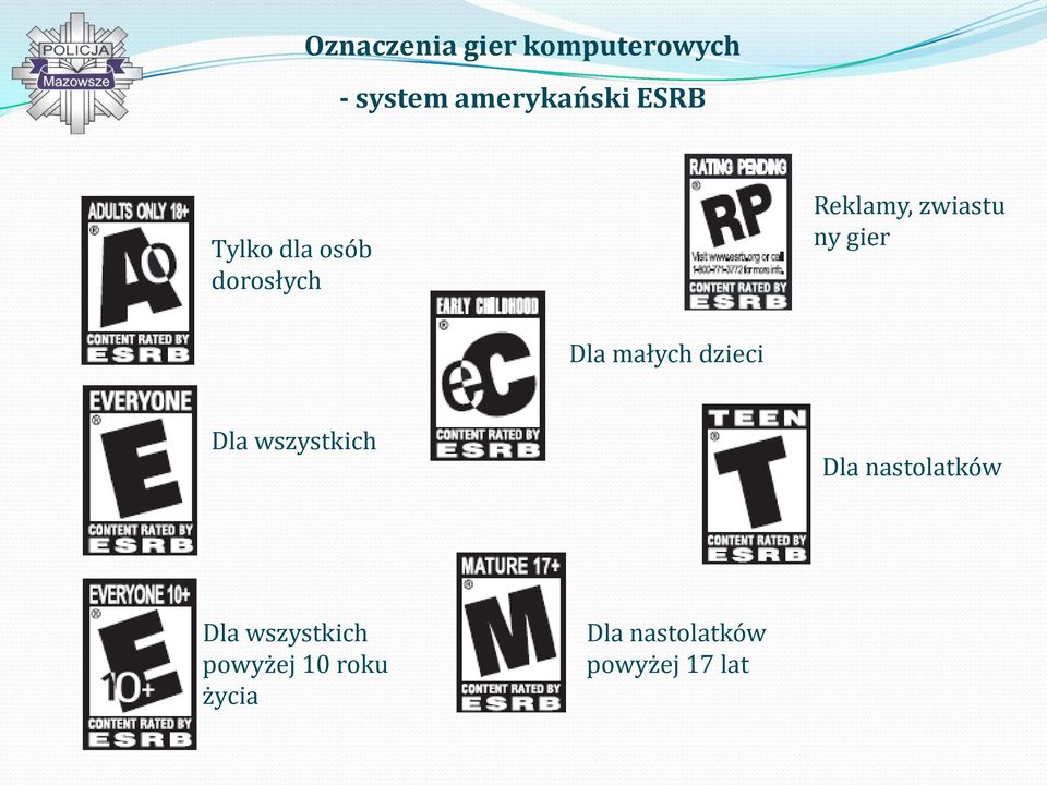 małych dzieci Dla wszystkich Dla nastolatków Dla