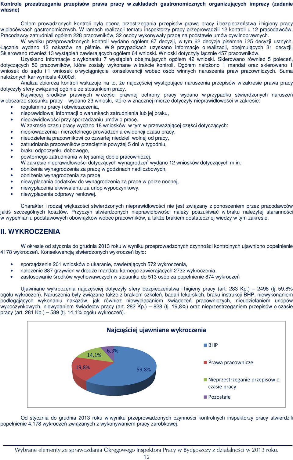 Pracodawcy zatrudniali ogółem 228 pracowników, 32 osoby wykonywały pracę na podstawie umów cywilnoprawnych.