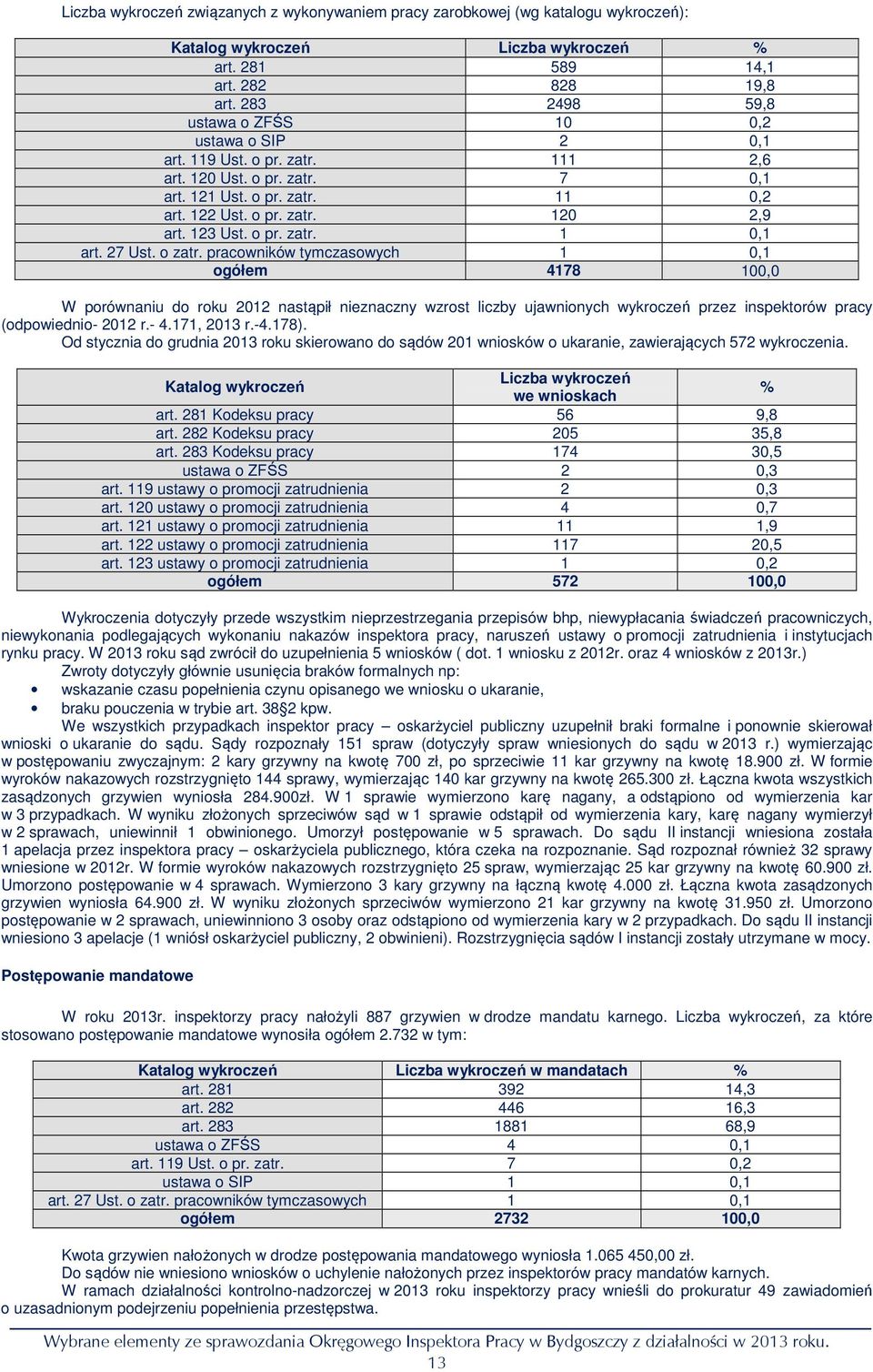 o pr. zatr. 1 0,1 art. 27 Ust. o zatr.