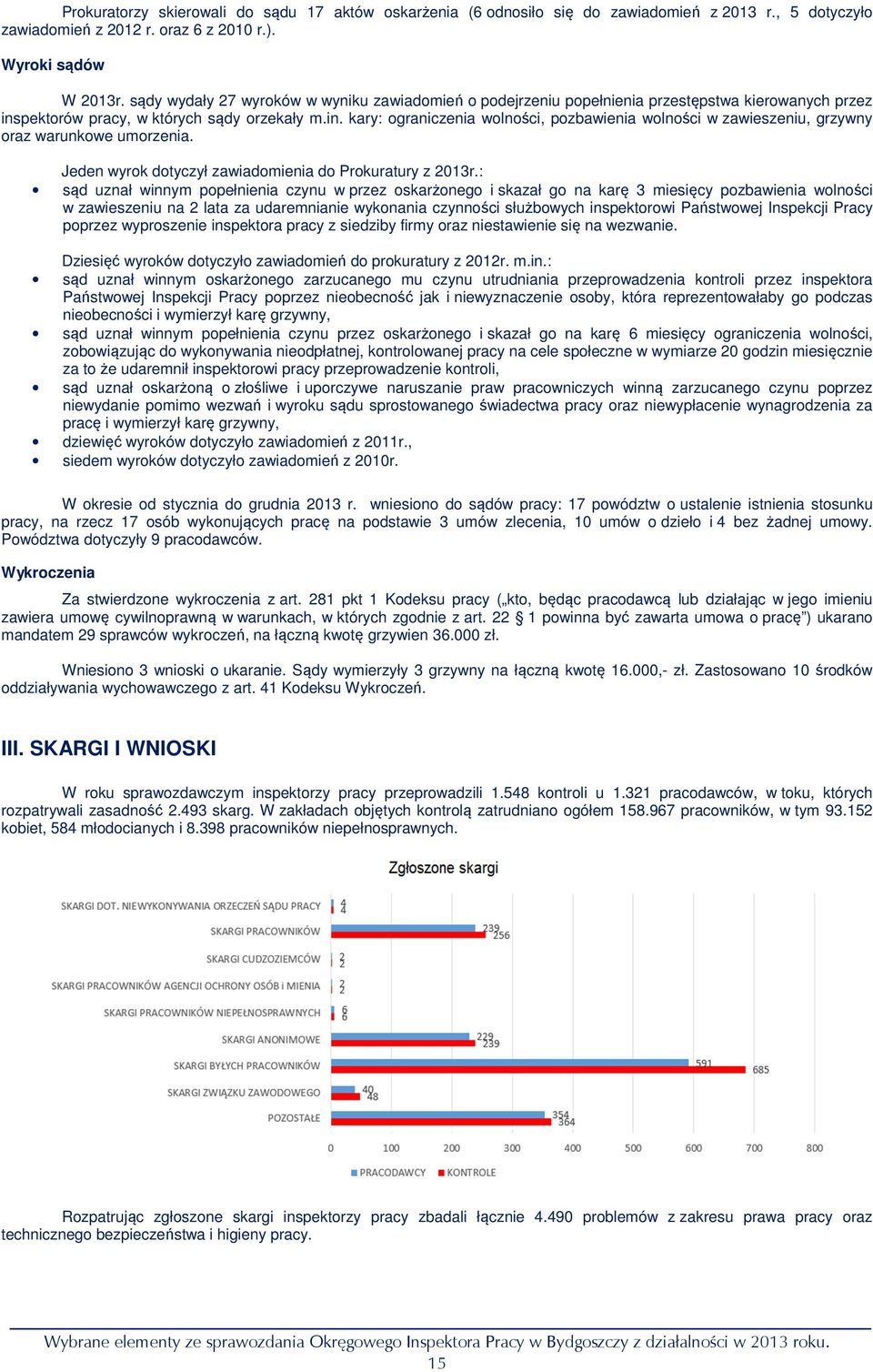 pektorów pracy, w których sądy orzekały m.in. kary: ograniczenia wolności, pozbawienia wolności w zawieszeniu, grzywny oraz warunkowe umorzenia.