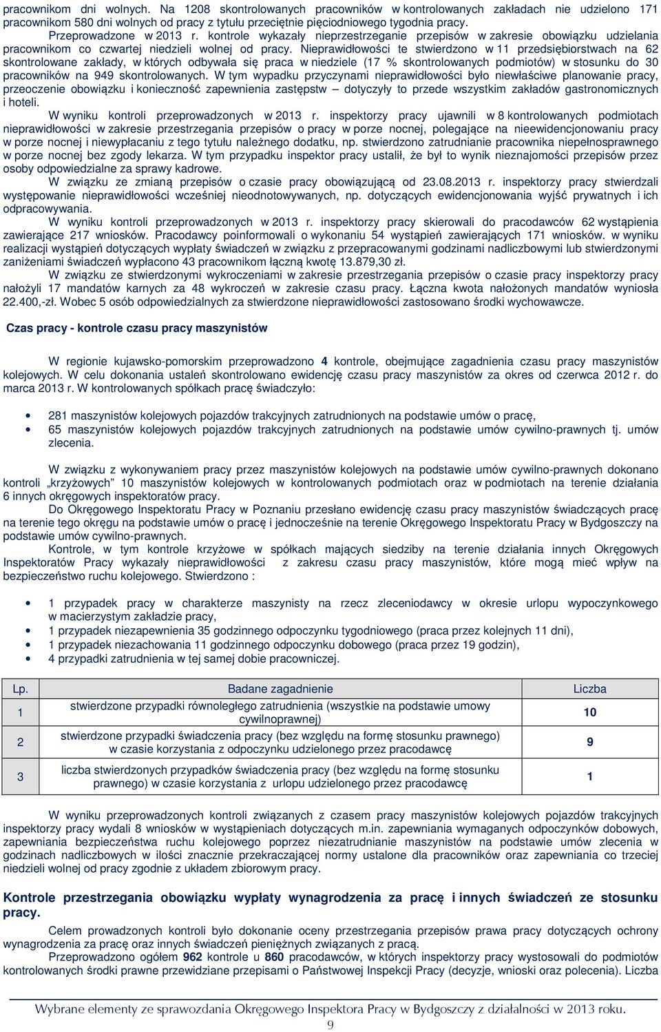 Nieprawidłowości te stwierdzono w 11 przedsiębiorstwach na 62 skontrolowane zakłady, w których odbywała się praca w niedziele (17 % skontrolowanych podmiotów) w stosunku do 30 pracowników na 949