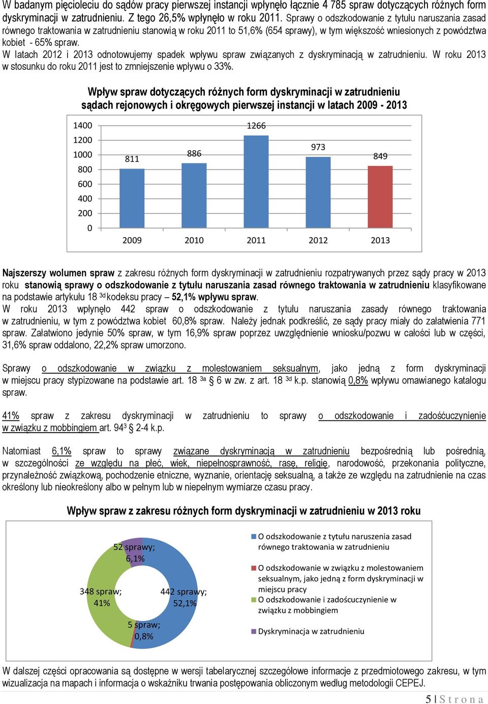 W latach 2012 i 2013 odnotowujemy spadek wpływu spraw związanych z dyskryminacją w zatrudnieniu. W roku 2013 w stosunku do roku 2011 jest to zmniejszenie wpływu o 33%.