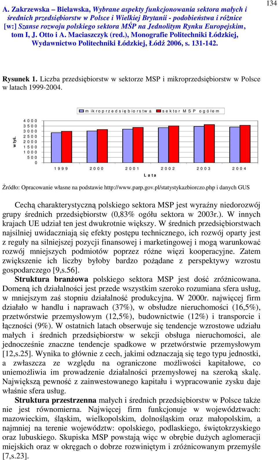 pl/statystykazbiorczo.php i danych GUS Cechą charakterystyczną polskiego sektora MSP jest wyraźny niedorozwój grupy średnich przedsiębiorstw (0,83% ogółu sektora w 2003r.).