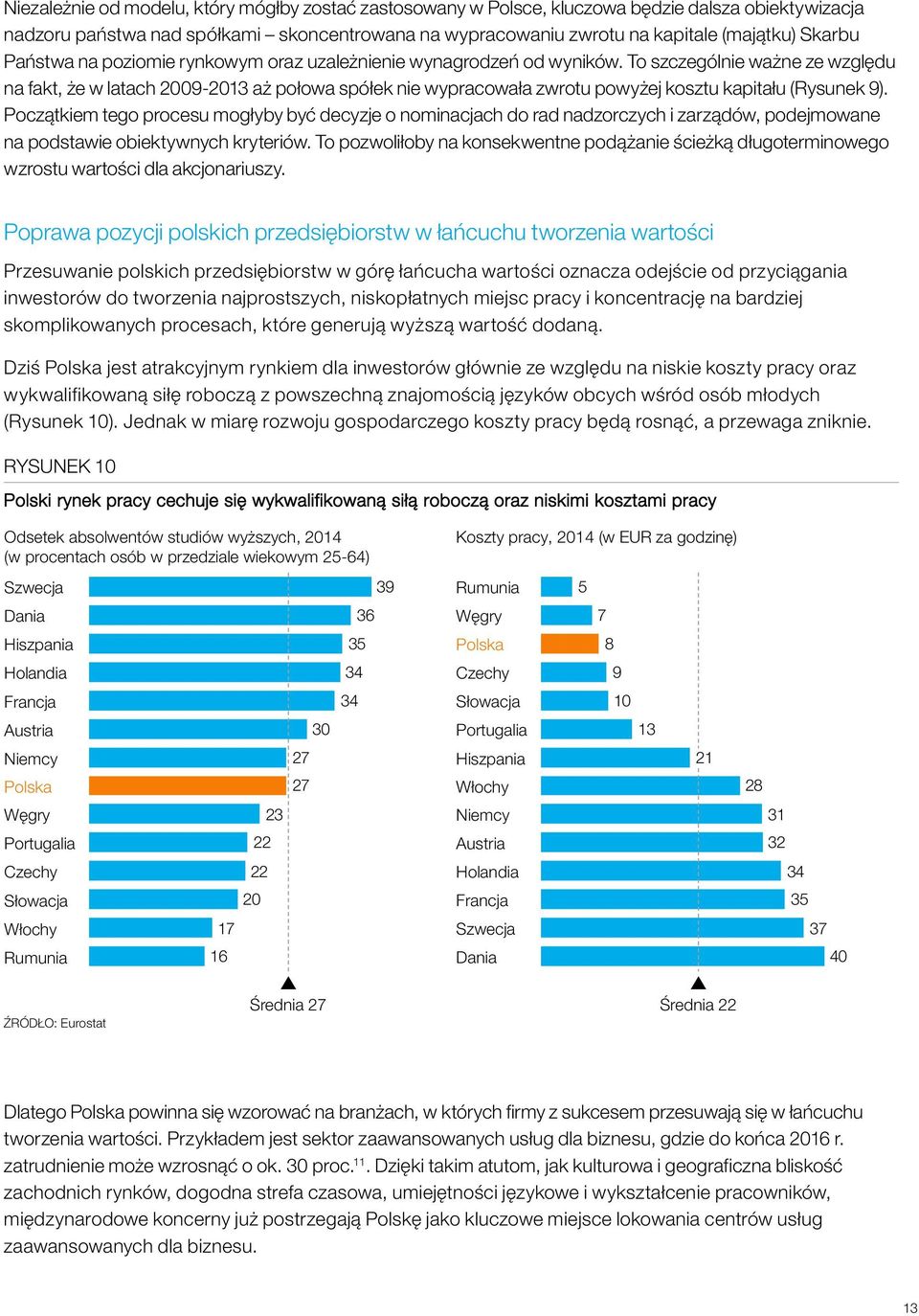 To szczególnie ważne ze względu na fakt, że w latach 2009-2013 aż połowa spółek nie wypracowała zwrotu powyżej kosztu kapitału (Rysunek 9).