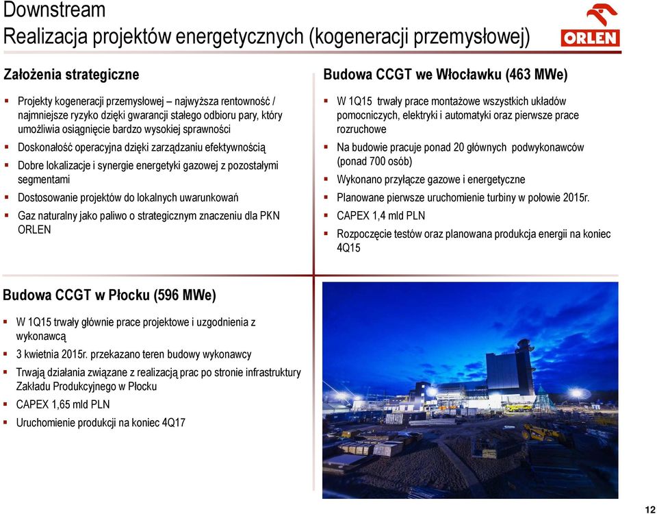 Dostosowanie projektów do lokalnych uwarunkowań Gaz naturalny jako paliwo o strategicznym znaczeniu dla PKN ORLEN Budowa CCGT we Włocławku (463 MWe) W 1Q15 trwały prace montażowe wszystkich układów