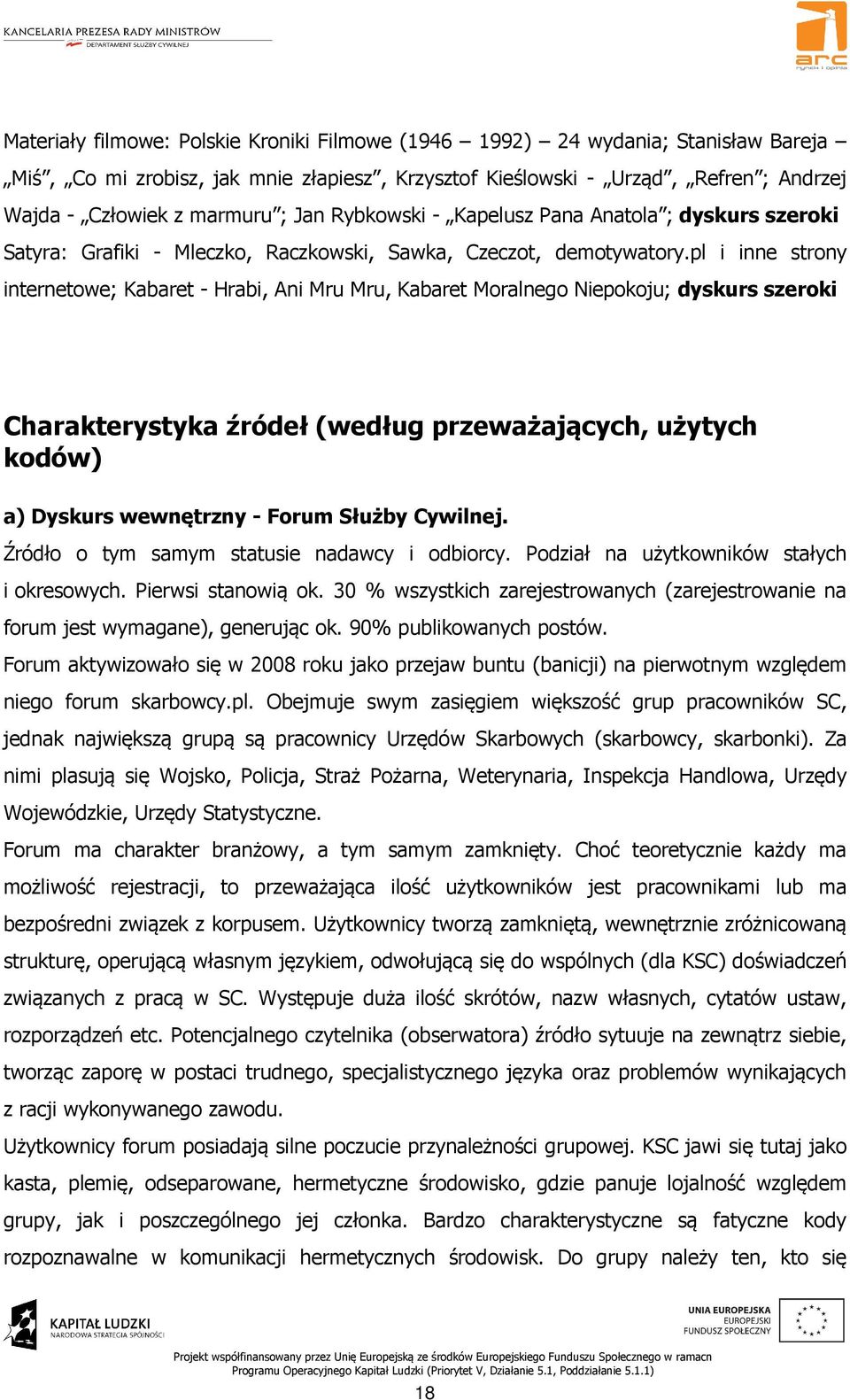 pl i inne strony internetowe; Kabaret - Hrabi, Ani Mru Mru, Kabaret Moralnego Niepokoju; dyskurs szeroki Charakterystyka źródeł (według przeważających, użytych kodów) a) Dyskurs wewnętrzny - Forum