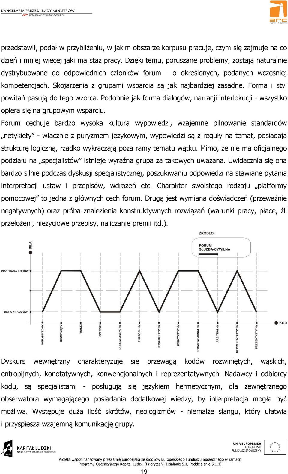 Skojarzenia z grupami wsparcia są jak najbardziej zasadne. Forma i styl powitań pasują do tego wzorca. Podobnie jak forma dialogów, narracji interlokucji - wszystko opiera się na grupowym wsparciu.