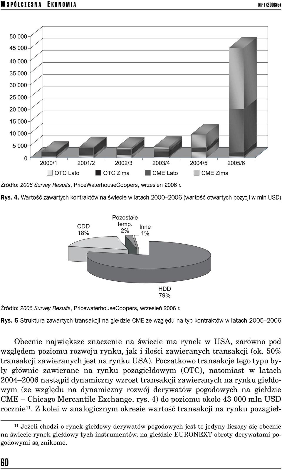 5 Struktura zawartych transakcji na giełdzie CME ze względu na typ kontraktów w latach 2005 2006 Obecnie najwiíksze znaczenie na úwiecie ma rynek w USA, zarûwno pod wzglídem poziomu rozwoju rynku,