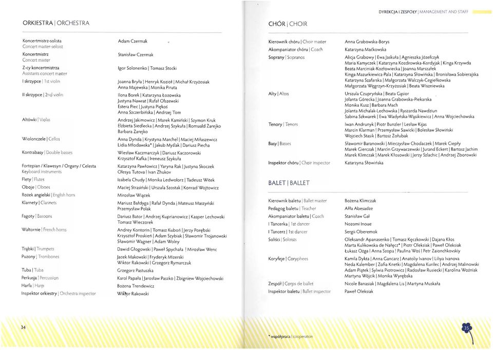 I 2nd v1lin Altówki I V1las Wilnczele I Cells Kntrabasy I Dble basses Frtepian I Klawesyn I Organy I Celesta Keybard instrments Flety I Fltes Obje I Obces Rżek angielski I English hrn Klarnety I