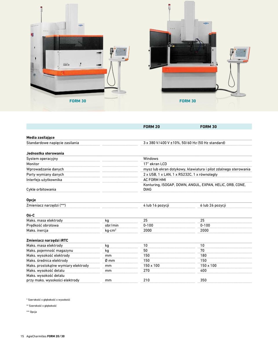 FORM HMI Konturing, ISOGAP, DOWN, ANGUL, EXPAN, HELIC, ORB, CONE, DIAG Opcje Zmieniacz narzędzi (***) 4 lub 16 pozycji 6 lub 26 pozycji Oś-C Maks.