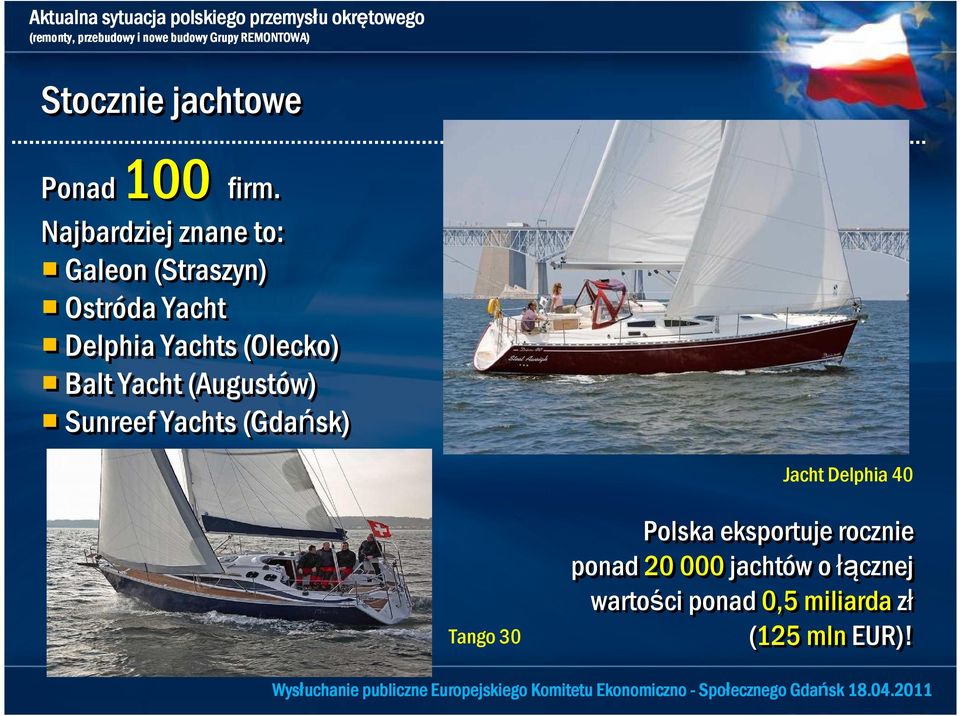 (Olecko) Balt Yacht (Augustów) Sunreef Yachts (Gdańsk) Jacht Delphia 40