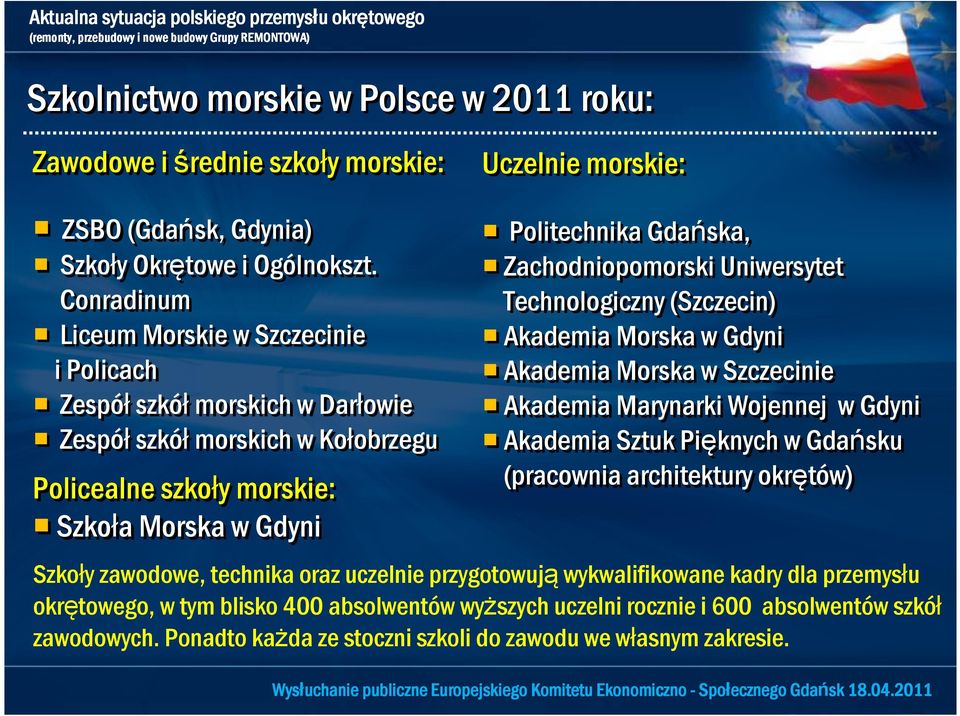 Gdańska, Zachodniopomorski Uniwersytet Technologiczny (Szczecin) Akademia Morska w Gdyni Akademia Morska w Szczecinie Akademia Marynarki Wojennej w Gdyni Akademia Sztuk Pięknych w Gdańsku (pracownia