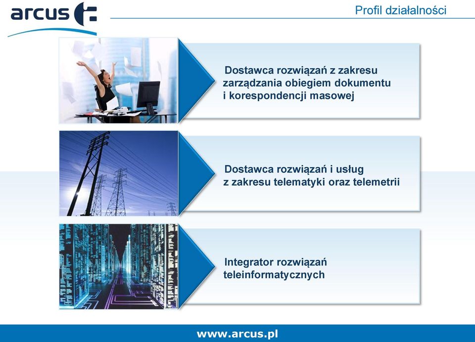 Dostawca rozwiązań i usług z zakresu telematyki oraz