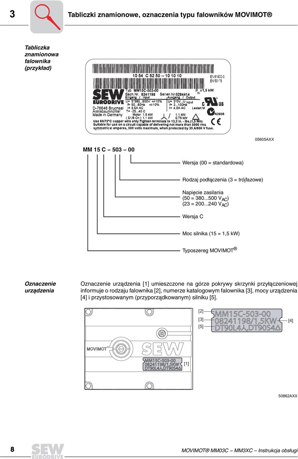 ..24 V AC ) Wersja C Moc silnika (15 = 1,5 kw) Typoszereg MOVIMOT Oznaczenie urządzenia Oznaczenie urz¹dzenia [1] umieszczone na górze pokrywy