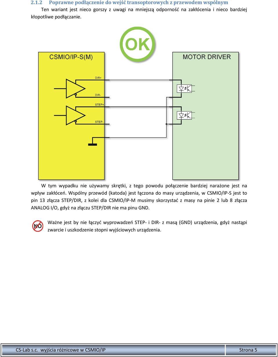 Wspólny przewód (katoda) jest łączona do masy urządzenia, w CSMIO/IP-S jest to pin 13 złącza STEP/DIR, z kolei dla CSMIO/IP-M musimy skorzystać z masy na pinie 2 lub 8 złącza