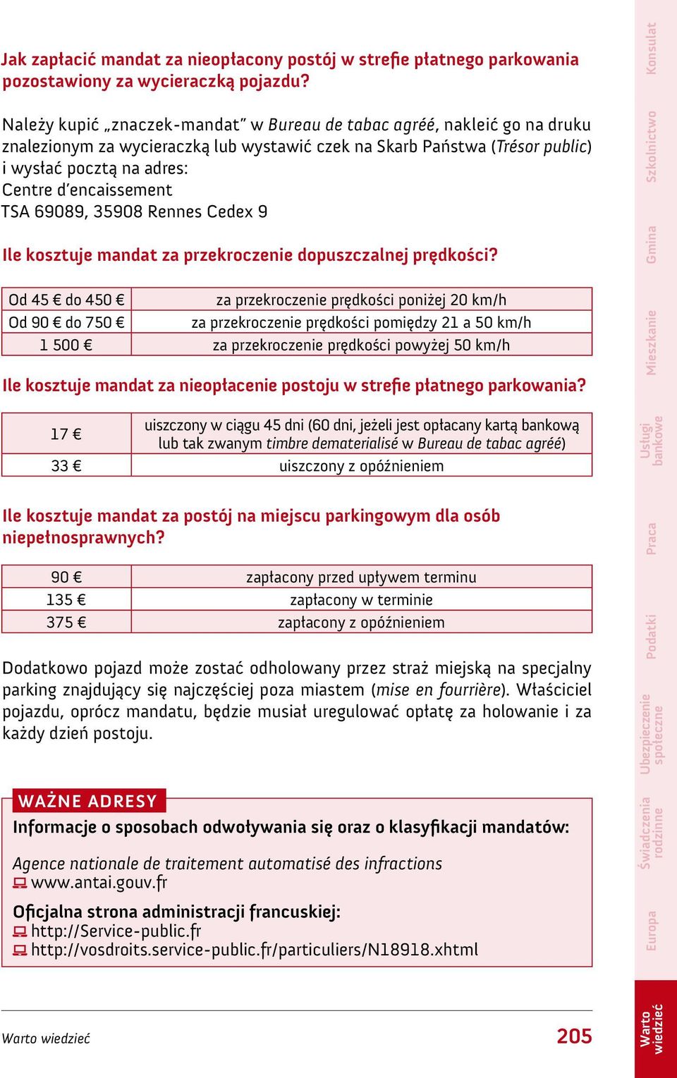 TSA 69089, 35908 Rennes Cedex 9 Ile kosztuje mandat za przekroczenie dopuszczalnej prędkości?