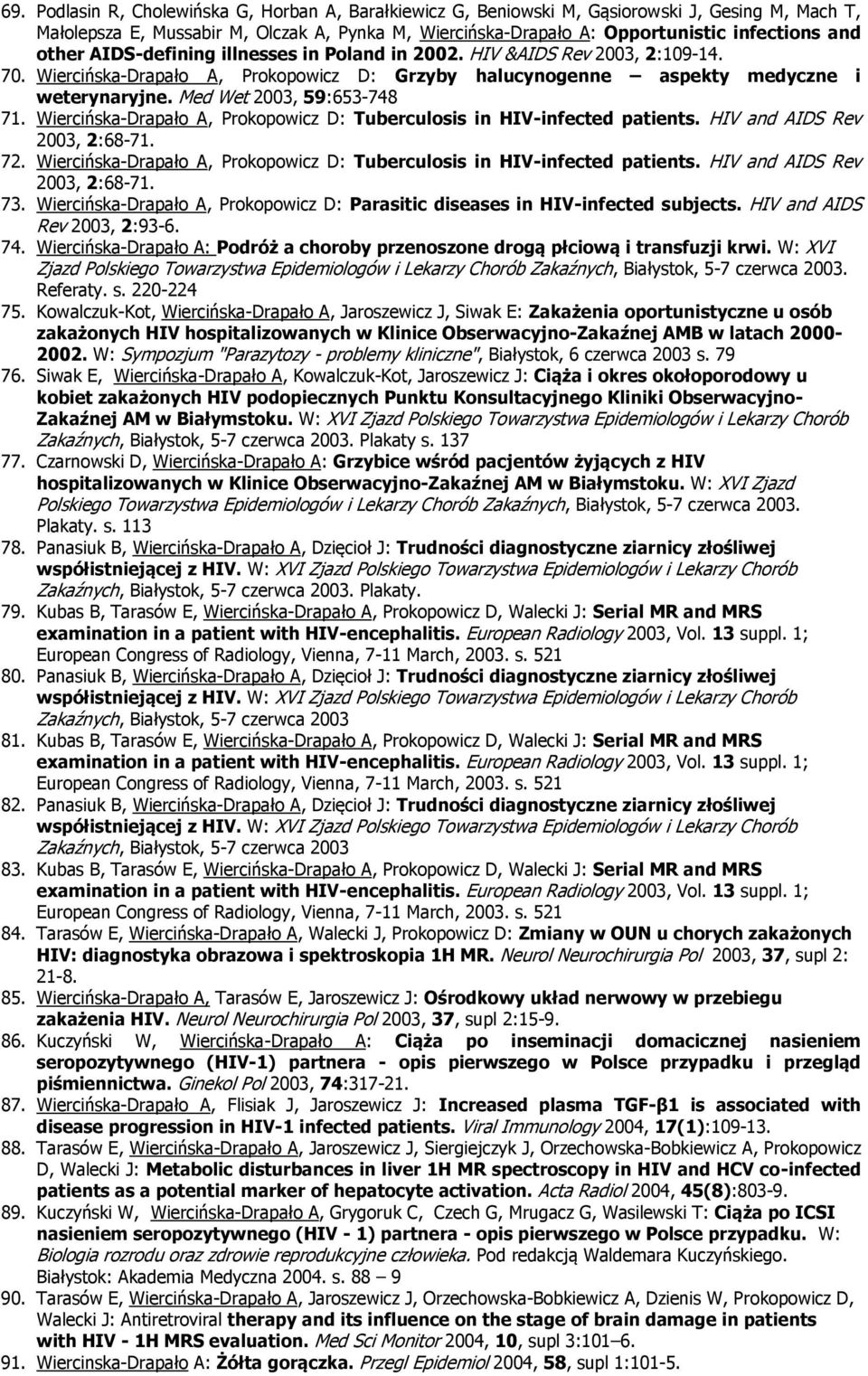 Wiercińska-Drapał A, Prkpwicz D: Tuberculsis in HIV-infected patients. HIV and AIDS Rev 2003, 2:68-71. 72. Wiercińska-Drapał A, Prkpwicz D: Tuberculsis in HIV-infected patients.