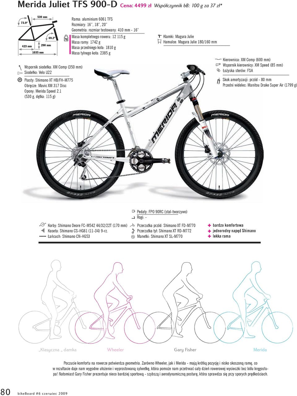 1 (530 g, dętka: 115 g) Rama: aluminium 6061 TFS Rozmiary: 16, 18, 20 Geometria: rozmiar testowany: 410 mm - 16 Masa kompletnego roweru: 12 115 g Masa ramy: 1742 g Masa przedniego koła: 1810 g Masa