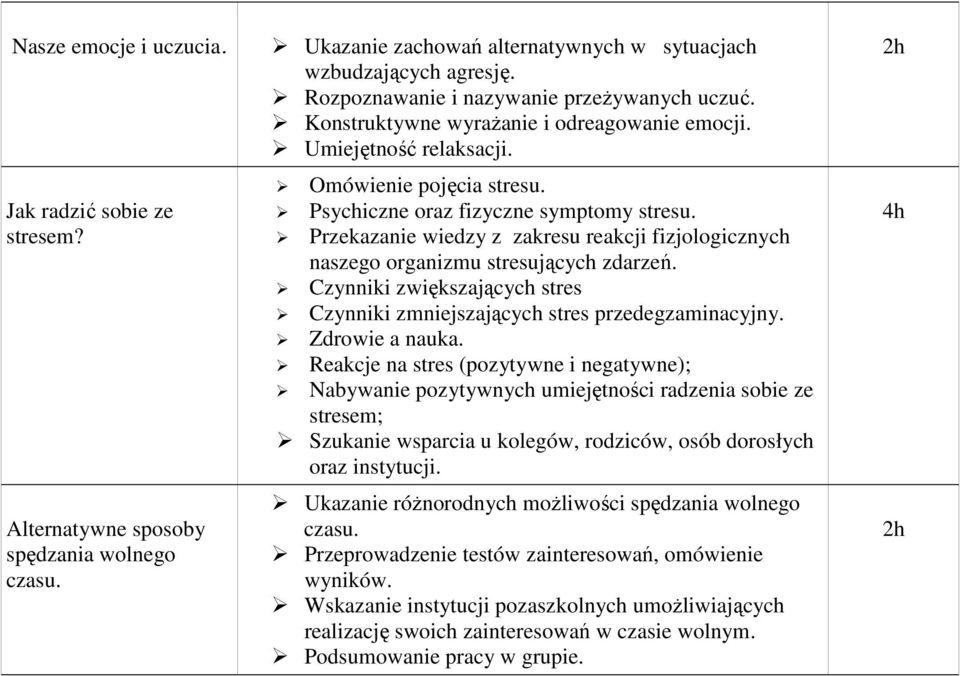 Przekazanie wiedzy z zakresu reakcji fizjologicznych naszego organizmu stresujących zdarzeń. Czynniki zwiększających stres Czynniki zmniejszających stres przedegzaminacyjny. Zdrowie a nauka.