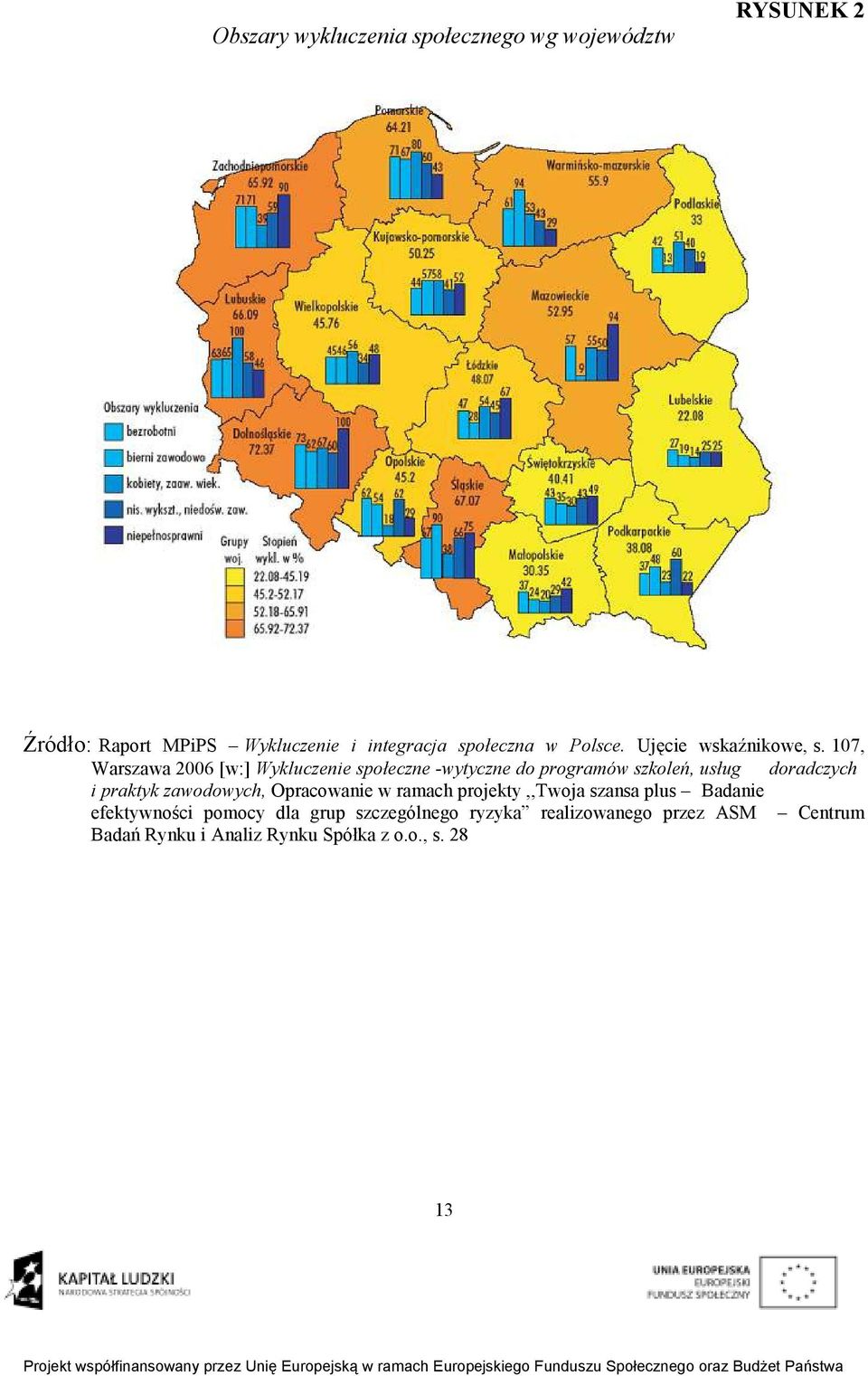 107, Warszawa 2006 [w:] Wykluczenie społeczne -wytyczne do programów szkoleń, usług doradczych i praktyk