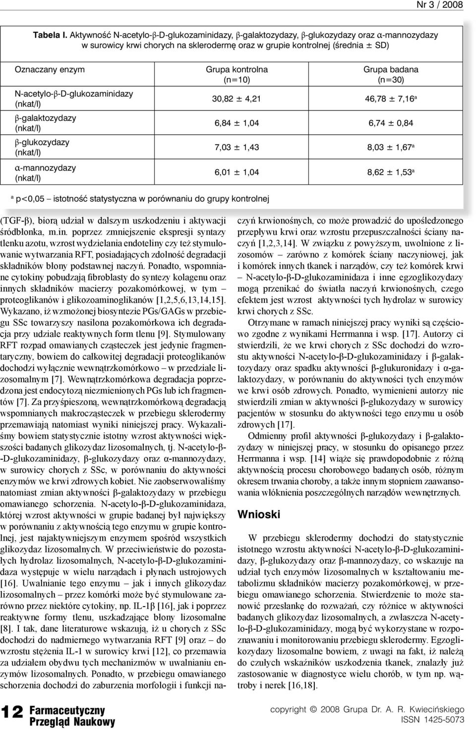 N-acetylo-β-D-glukozaminidazy (nkat/l) β-galaktozydazy (nkat/l) β-glukozydazy (nkat/l) α-mannozydazy (nkat/l) Grupa kontrolna (n=10) Grupa badana (n=30) 30,82 ± 4,21 46,78 ± 7,16 a 6,84 ± 1,04 6,74 ±
