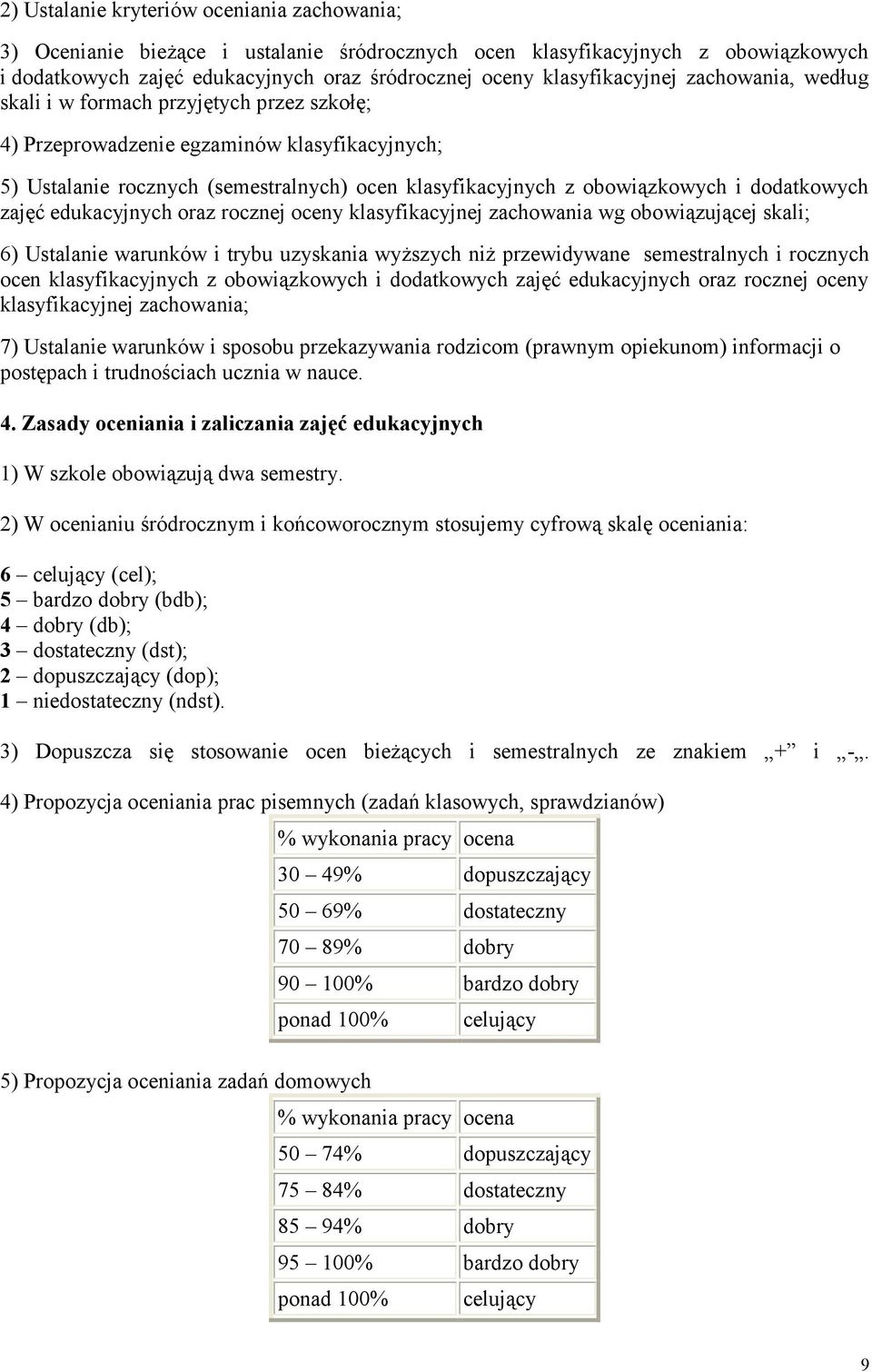 obowiązkowych i dodatkowych zajęć edukacyjnych oraz rocznej oceny klasyfikacyjnej zachowania wg obowiązującej skali; 6) Ustalanie warunków i trybu uzyskania wyższych niż przewidywane semestralnych i