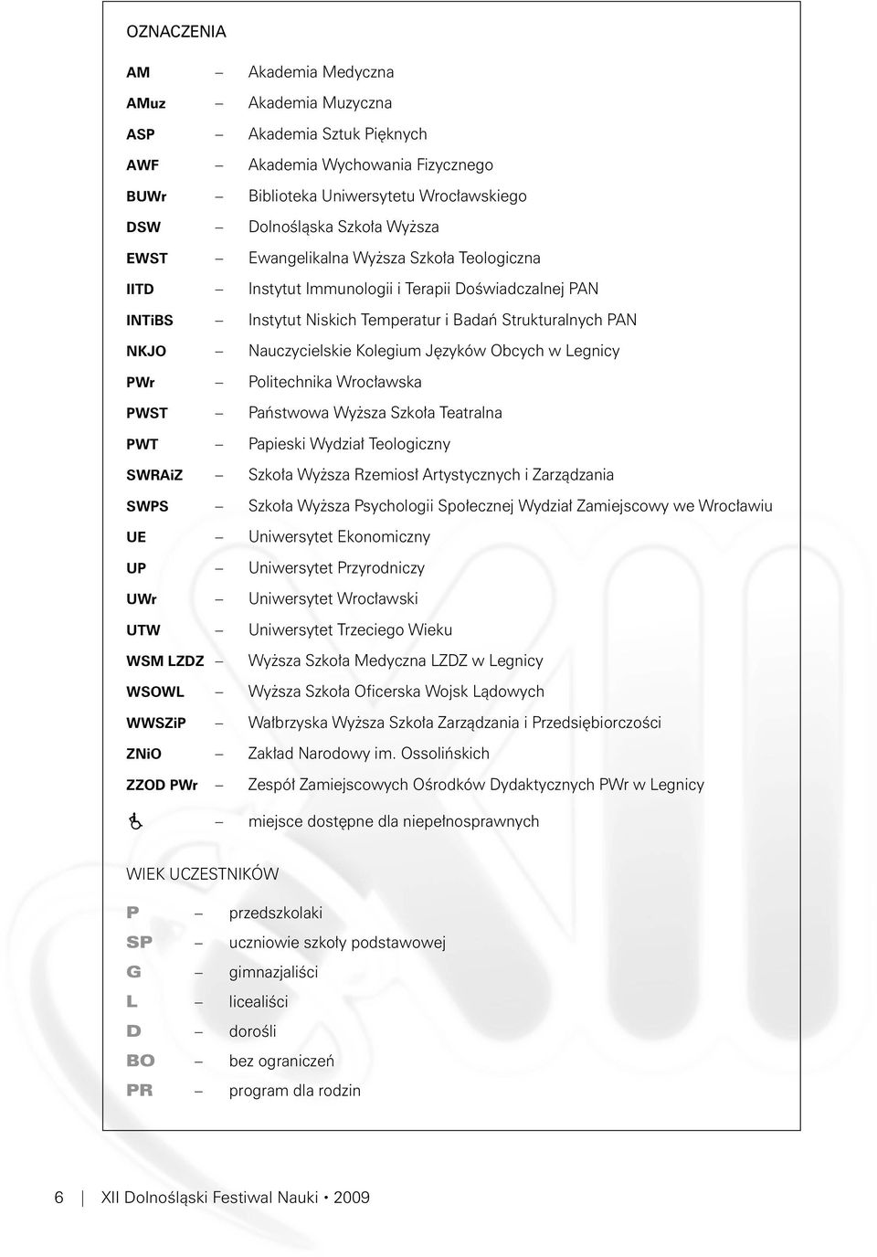 Obcych w Legnicy PWr Politechnika Wrocławska PWST Państwowa Wyższa Szkoła Teatralna PWT Papieski Wydział Teologiczny SWRAiZ Szkoła Wyższa Rzemiosł Artystycznych i Zarządzania SWPS Szkoła Wyższa