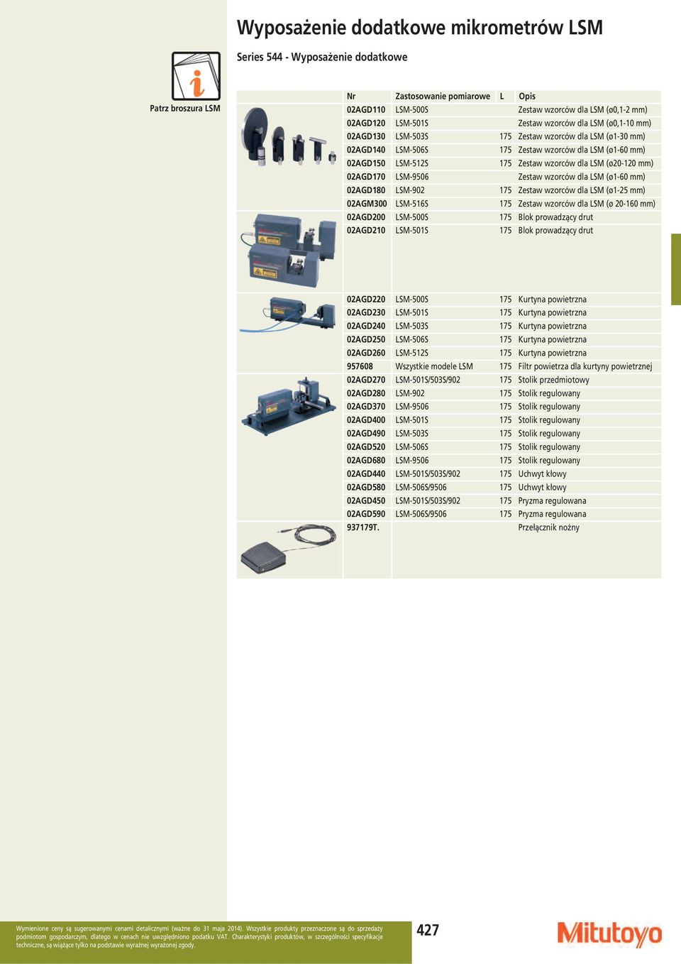 02AGD170 LSM-9506 Zestaw wzorców dla LSM (ø1-60 mm) 02AGD180 LSM-902 175 Zestaw wzorców dla LSM (ø1-25 mm) 02AGM300 LSM-516S 175 Zestaw wzorców dla LSM (ø 20-160 mm) 02AGD200 LSM-500S 175 Blok